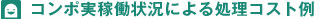 コンポ実稼働状況による処理コスト例C-65ETの場合（鳥取県・三光）C-20ETの場合（石川県・七尾市）C-40ETの場合（愛知県・五常相建）